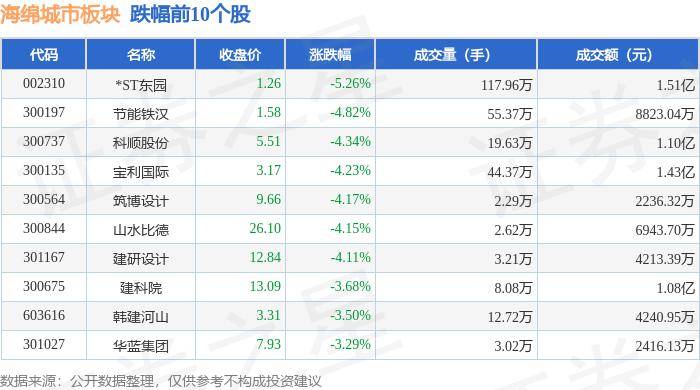 搜搜：新澳门内部资料精准大全-打造儿童友好型城市 厦门推动公园适儿化设施建设  第3张