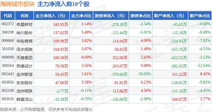 趣头条：澳门六开奖结果2024开奖记录查询-2024八里城市沙雕展、梦幻情缘光雕展，打卡美拍免费看！