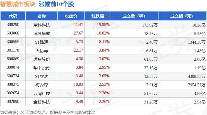 小咖秀短视频：澳门一码中精准一码免费中特-8月份，全国一线城市新建商品住宅销售价格环比下降0.3%  第5张