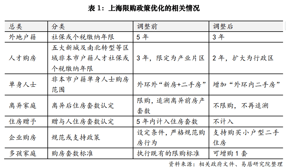 🌸小咖秀短视频【澳门一肖一码精准100王中王】-贵阳：全力出击，让出租车网约车成为城市亮丽风景线  第5张