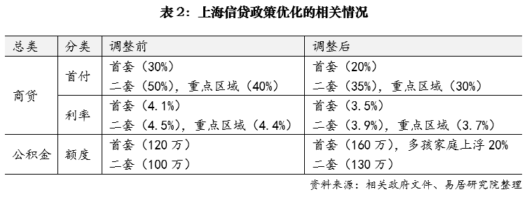 🌸猫扑电影【澳门一肖一码100准免费资料】-去年339个地级及以上城市PM2.5平均浓度好于年度目标  第1张