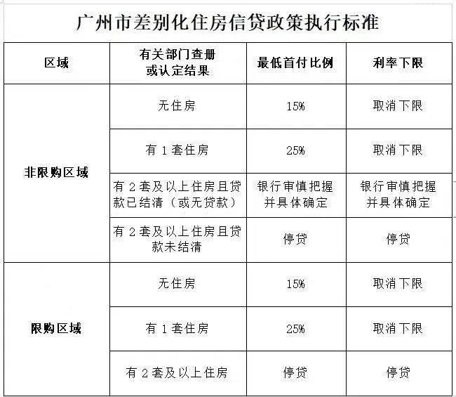 🌸花椒直播【2024新澳门天天开好彩大全】-涉及出租屋、娱乐场所！狮山这一专项行动持续至年底  第1张