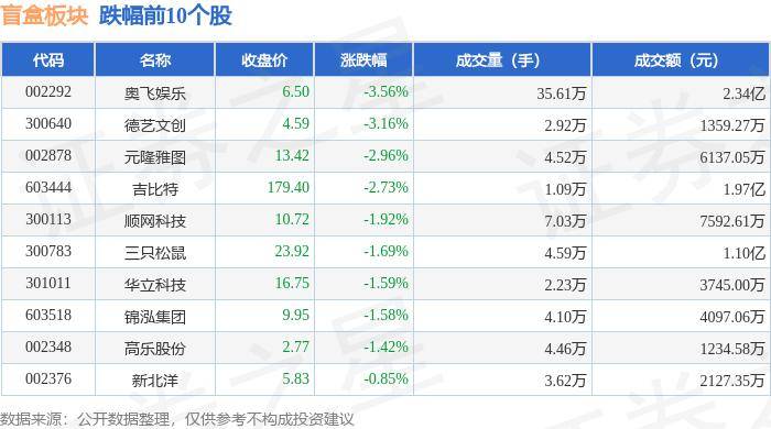 抖音：澳门六开奖结果2024开奖记录查询-众星战场不是娱乐模式，和排位并立，中途可退/进场而不扣信誉分  第3张