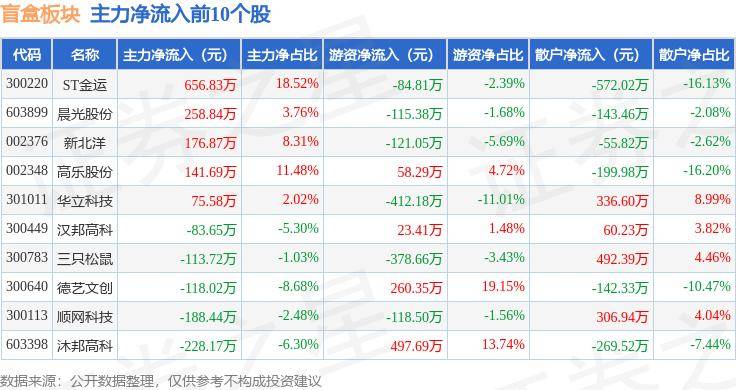 小红书：新澳门内部资料精准大全-与那英老死不相往来的三位明星，两位退出娱乐圈，一位已天人永隔