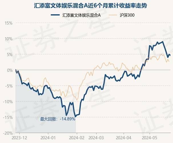 🌸虎牙【新澳门一码一肖100精确】-华谊腾讯娱乐（00419.HK）5月30日收盘涨1.03%