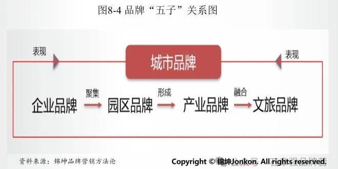 🌸小红书【澳门天天彩免费资料大全免费查询】-团心永向党 青春谱华章丨西斯达城市森林学校入团仪式纪实  第3张