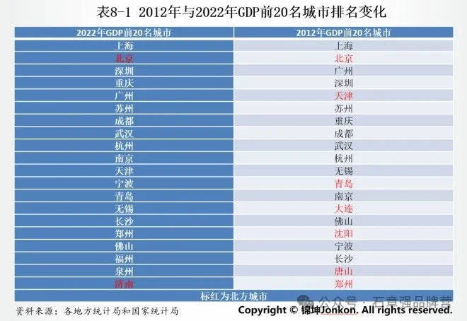 快手：澳门正版内部资料大公开-租房、就学即可落户！这一省会城市放大招  第1张