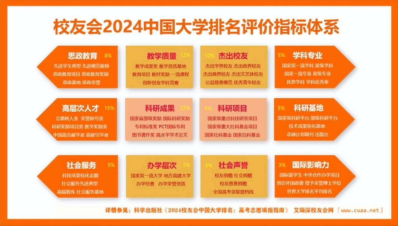 小米：澳门一肖一码100%精准免费-8600个岗位！大中城市联合招聘高校毕业生活动周三举行  第6张