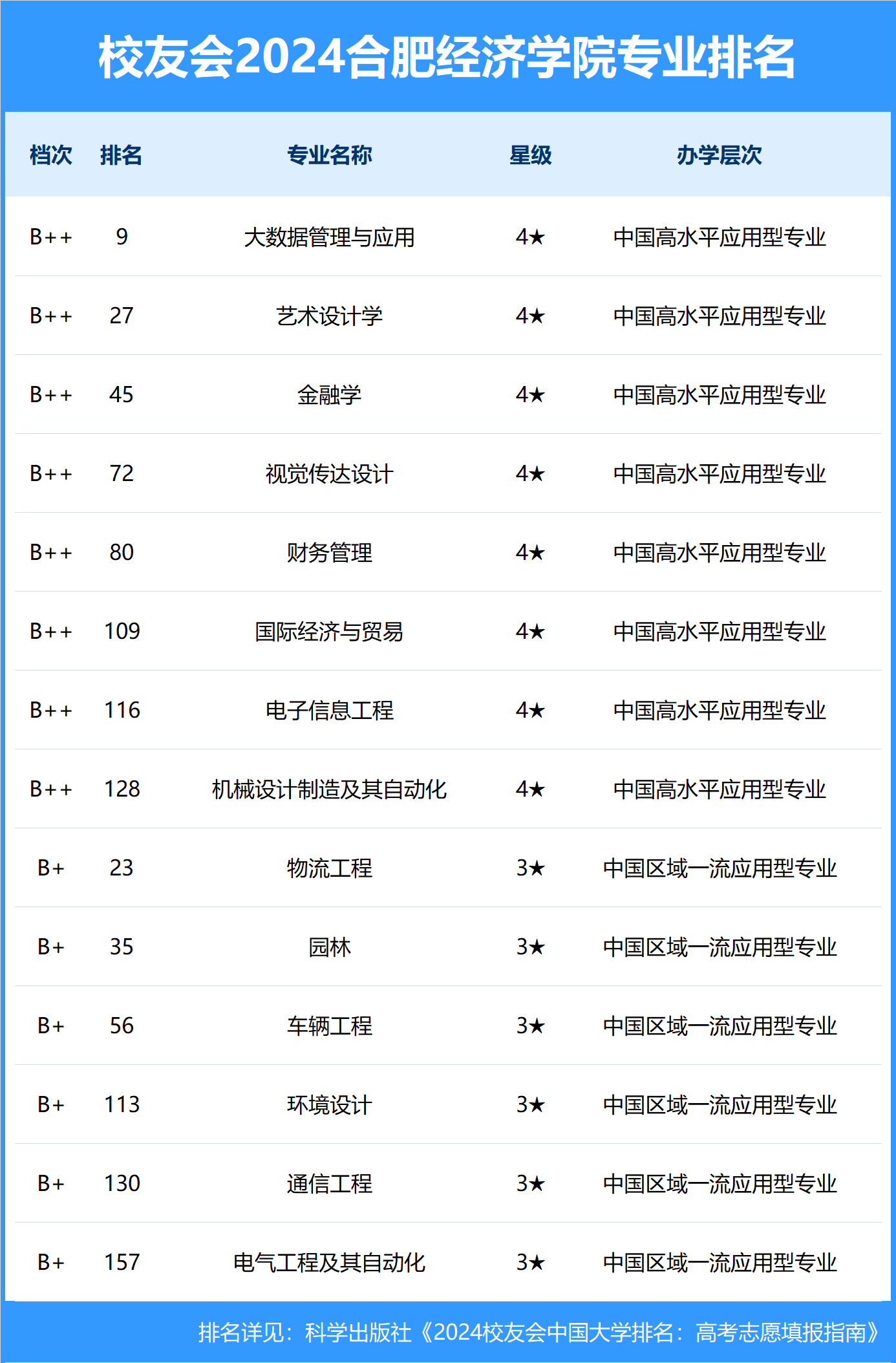 迅雷看看：香港资料大全正版资料2024年免费-《厦门市海绵城市建设管理规定》6月起实施  第3张