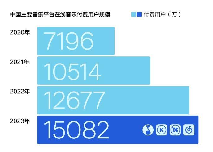 影视风云：澳门资料大全正版资料2024年免费网站-“这young的夏天”明德双语首届映山红音乐节，把音乐唱进青春里