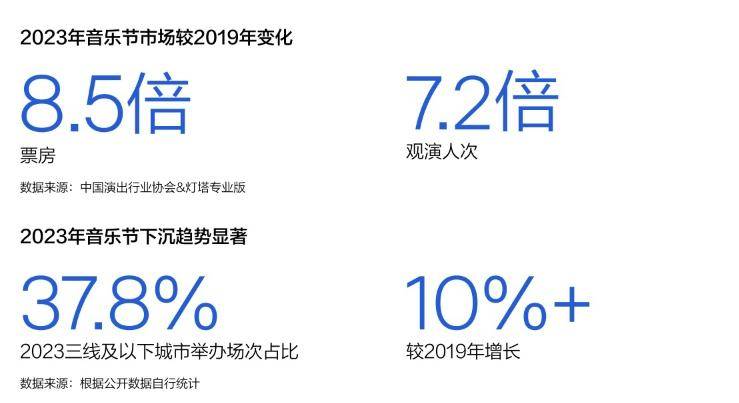 贴吧：澳门一码一肖一特一中2024-“2024青春正当时——学生草地音乐节”相约相约东方明珠城市广场  第1张