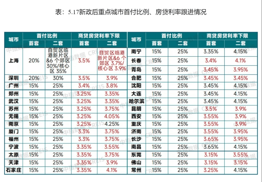 🌸暴风影音【管家婆一肖-一码-一中一特】-坚持预防为主，强化顶层设计，让城市拥有守护安全的“智慧大脑”！  第5张