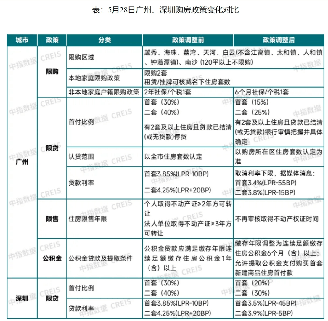 优酷：澳门一码一肖100准今期指点-北京城爆出巨大蘑菇云！历史上难解的印记，城市陷入一片黑暗  第3张