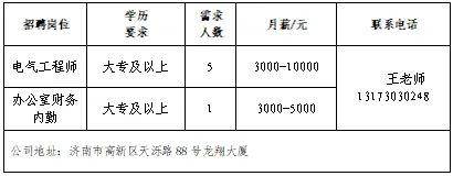 🌸影视风云【澳门天天开彩好正版挂牌】-保定市入选2024中国最具投资吸引力城市  第2张