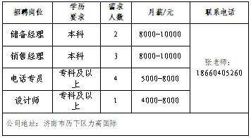 龙珠直播：澳门六开奖结果2023开奖记录查询网站-青岛西海岸新区顶格优化提升营商环境，打造全国营商环境标杆城市  第2张