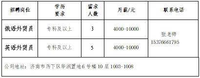 新浪电影：澳门一码一肖一特一中今天晚上开什么号码-国家统计局：5月份，各线城市商品住宅销售价格环比下降  第1张