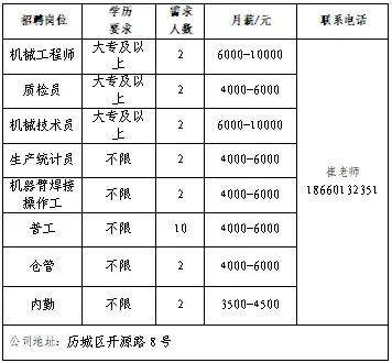 新华网：新澳门内部资料精准大全-一线城市楼市新政：淡季深入，黑色板块预期震荡上行；风险因素仍存  第2张