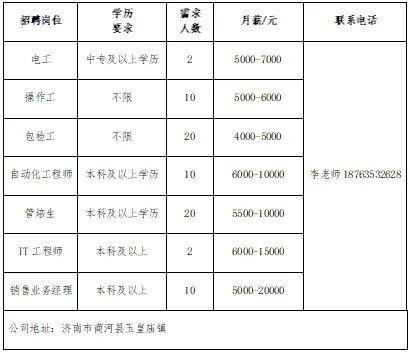 虎牙直播：2024年正版资料免费大全-哪些城市土地供应量将缩减？  第2张