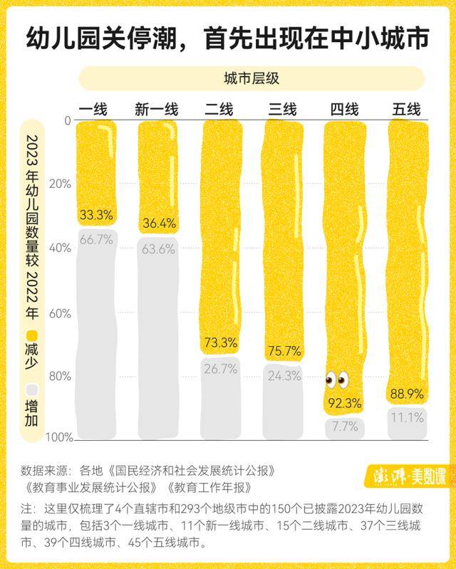 🌸陌陌短视频【2024澳门资料免费大全】-城市“后花园”走俏端午 长三角Z世代青睐短途慢行