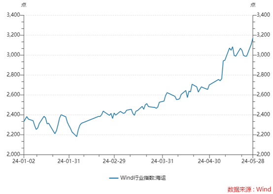 今日：澳门一码一肖一特一中2024-奥飞娱乐（002292）5月28日主力资金净卖出1834.09万元  第4张