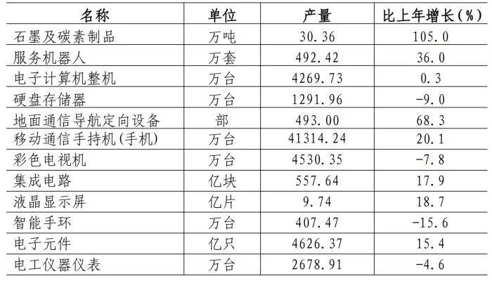 趣头条：澳门六开奖结果2024开奖记录查询-统筹协调多方联动 高效处置城市排涝“关键点”