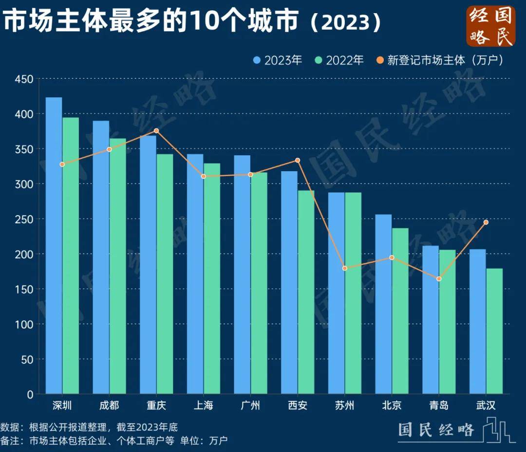 影音先锋：澳门一码一肖一特一中准选今晚-中证海绵城市主题指数报718.61点，前十大权重包含伟明环保等  第1张