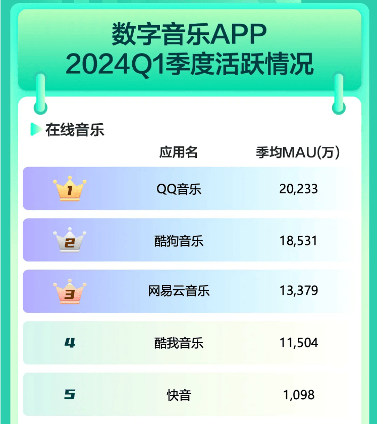 今日头条：澳门一码一肖100准今期指点-成都这支盲人乐队用音乐治愈人生  第5张