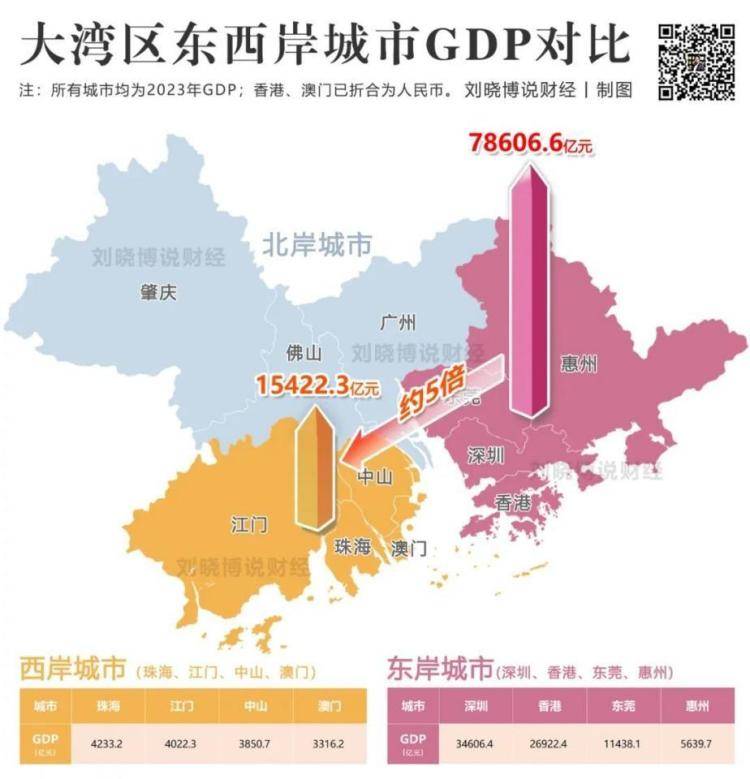 新京报：澳门一码一肖一特一中2024-中央确定浙江省大城市配置：义乌与宁波平级，杭州升级为超大城市  第3张