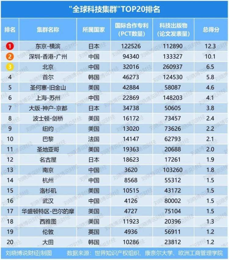 今日头条：澳门一码一肖100准今期指点-国内首个超大城市数字电网评价体系标准发布  第2张