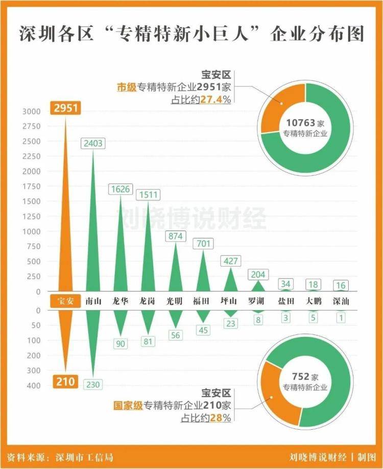 头条：澳门一码一码100准确-2024乘风破浪：长三角城市群大学生就业趋势报告  第4张