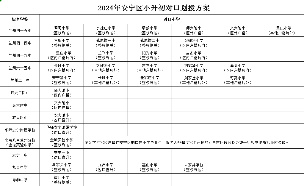 暴风影音：管家婆2024免费资料使用方法-劳模风采·2012年云南省五一劳动奖章｜曩天林：退伍不褪色的城市美容师  第5张