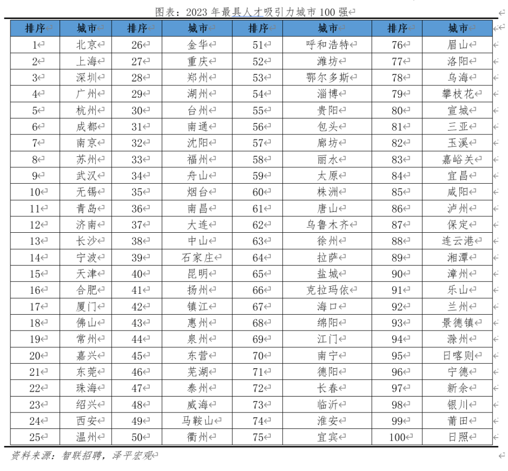 🌸飞猪视频【2024年正版免费资料大全】-5· 17楼市新政满月观察 | 三线城市房价降幅趋稳，多城二手房价格已低于三年前