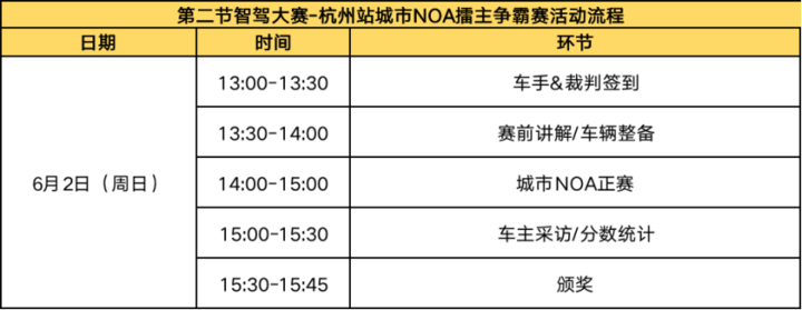 搜搜：新澳门内部资料精准大全-触摸城市记忆 感受发展脉搏（关注国际档案日）  第1张