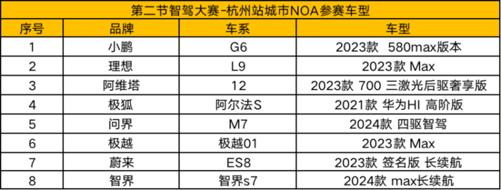 🌸影视风云【澳门天天开彩好正版挂牌】-中国十强工业城市！苏州第二，宁波第七，杭州暂时无缘  第3张