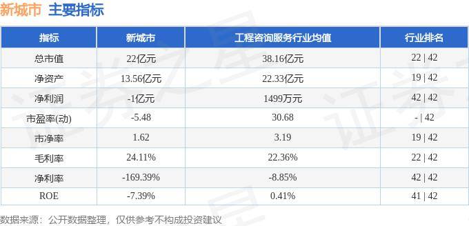 影视大全：澳门一码精准必中大公开-LaLaport上海金桥举行「万物共生大会2024」，探寻可持续城市生态  第3张