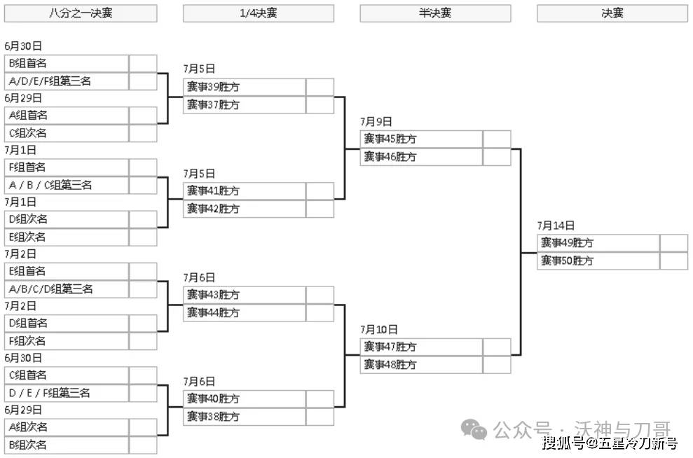 搜狗：2024澳门正版资料免费大全-繁荣市井“生活圈” 点旺城市“烟火气”  第2张