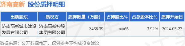 🌸全民K歌【2024年澳门今晚开奖号码】-第五届智慧城市与智能建造产业博览会暨论坛今日开幕  第4张