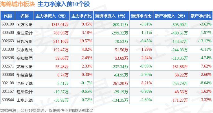 花椒直播：新澳门内部资料精准大全-海南城市青年夜校火热 年轻人文化生活需求旺盛