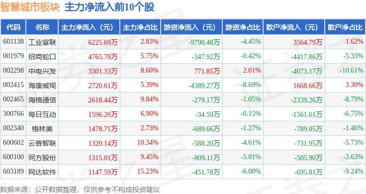 🌸土豆视频【494949澳门今晚开什么】-以心暖“新”，共护“新”苗！爱心礼物为城市守护者筑起“幸福家”  第6张