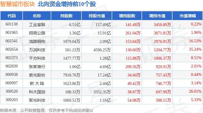 🌸影视风云【2024新奥历史开奖记录香港】-“周末在长春”青年发展型城市主题短视频比赛获奖名单出炉！  第2张