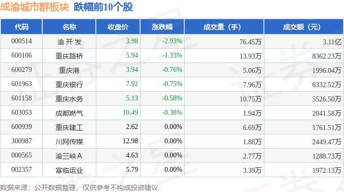 优酷视频：澳门管家婆一肖一码100精准-人民城市、文明风采 Citywalk看虹口丨到北外滩，“启航”一场文明之旅  第1张