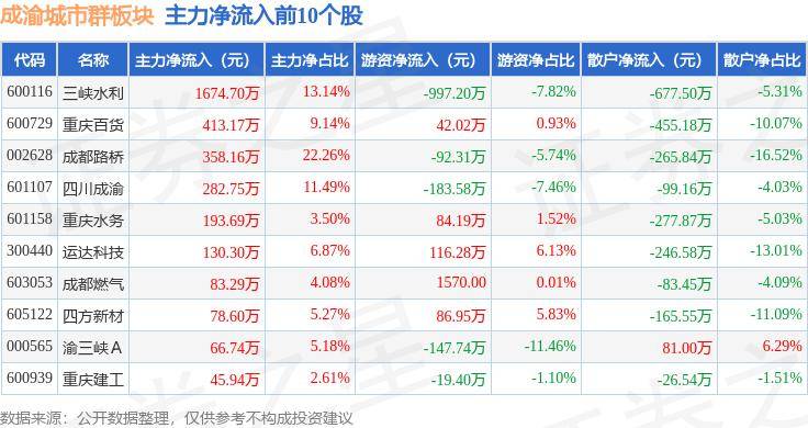 🌸搜狐视频【澳门平特一肖100%免费】-“税务+文明实践”共绘城市文明新图景  第1张