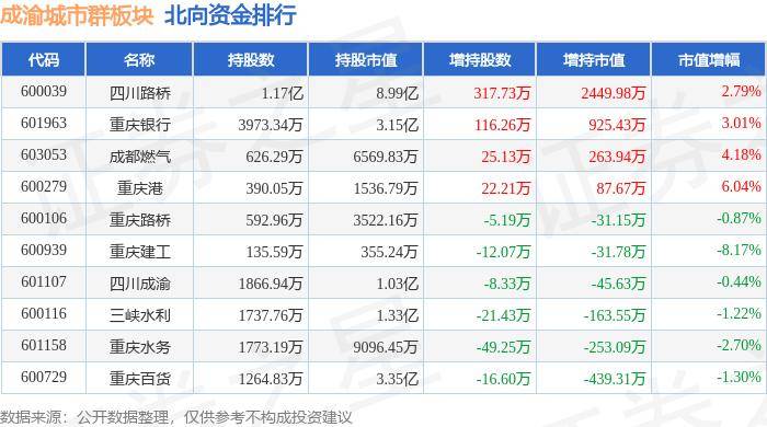 YY直播：澳门一码必中（最准一肖一码100%精准准确）-事关城市更新！合肥拟获中央财政支持