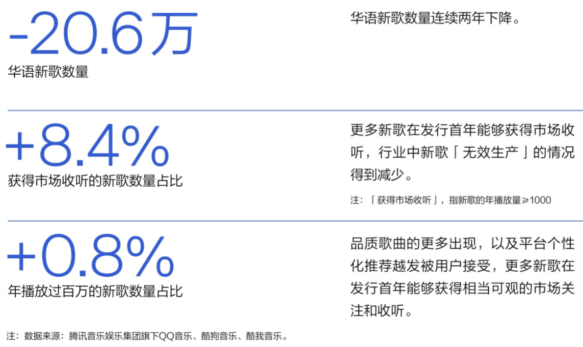 腾讯视频：澳门管家婆一肖一码100精准-精彩不断！又一个音乐节来啦