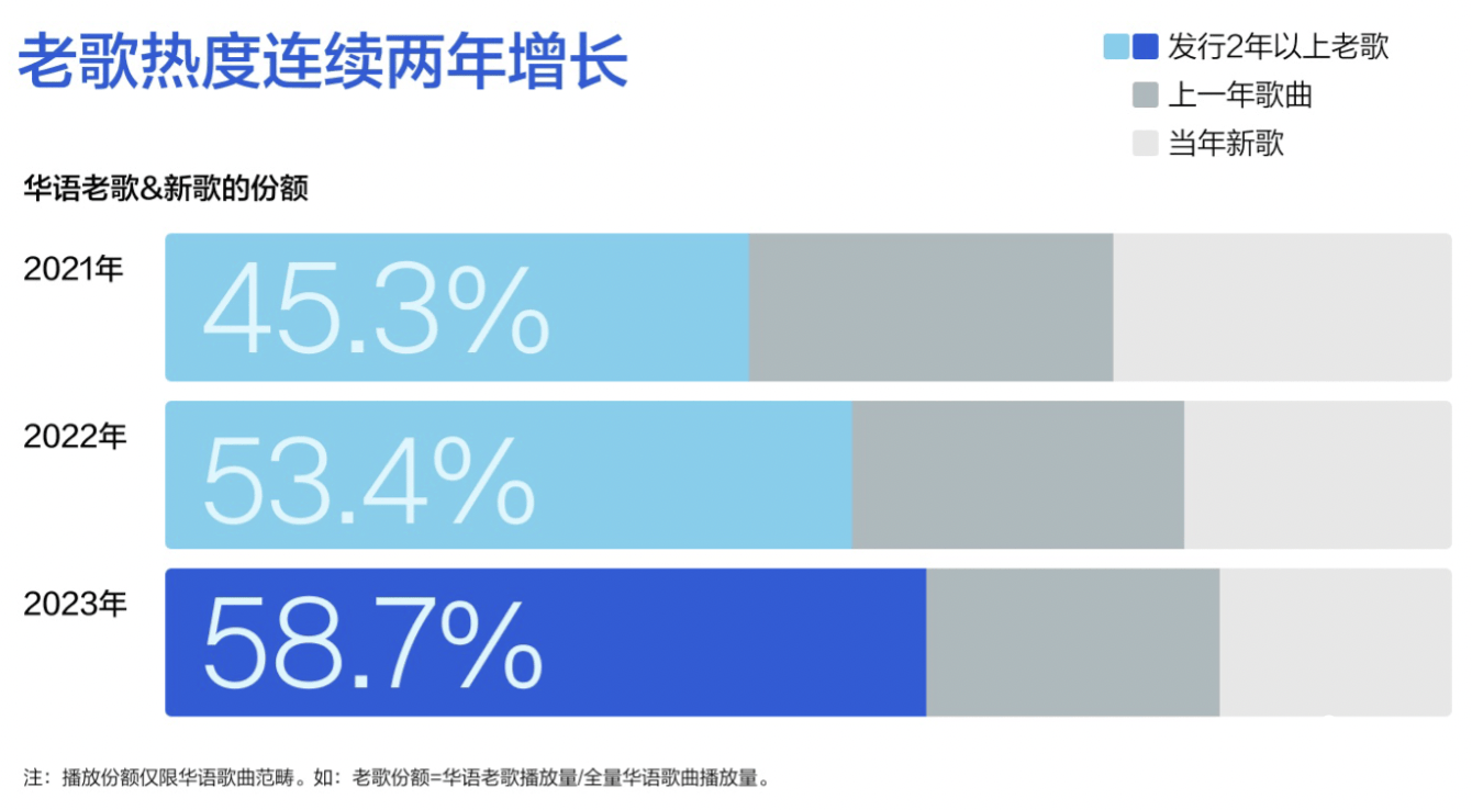 今日：澳门六开奖结果2024开奖记录查询-闽南语歌后畅谈闽南语音乐文化的创新与传播