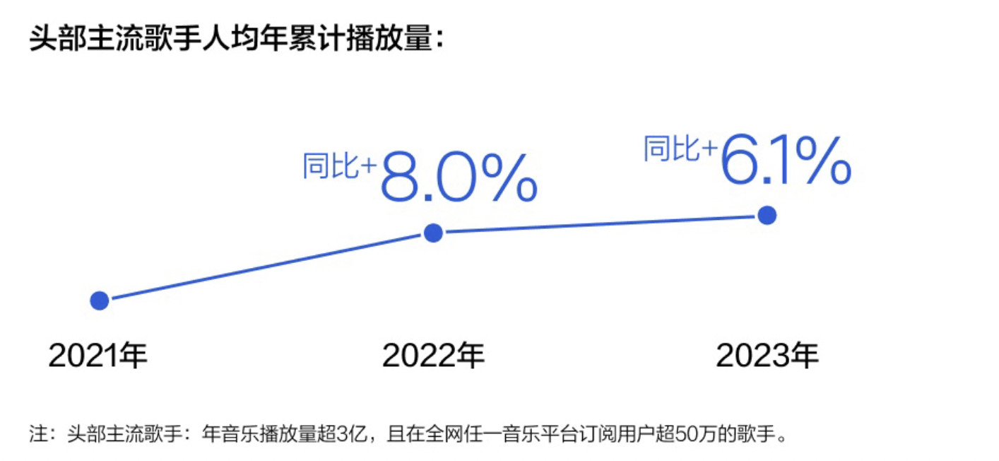 🌸优酷【管家婆一码一肖100中奖】-讲述娱乐圈的追梦和成长，原创音乐剧《光影少年》上海首演  第1张