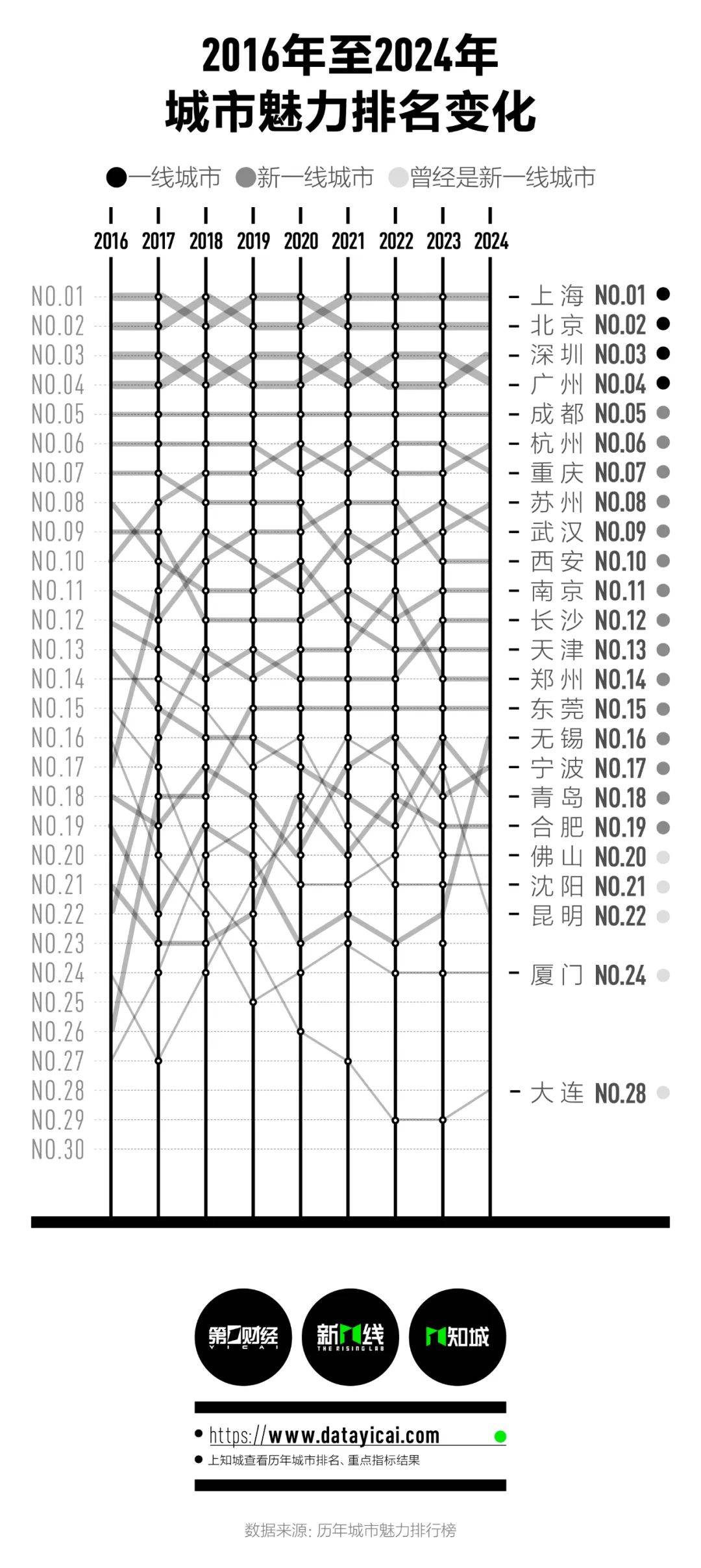 🌸搜狐视频【澳门平特一肖100%免费】-半两财经|一线城市密集更新楼市政策 市场反应如何？  第2张