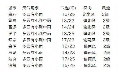 谷歌：新澳门开奖结果2024开奖记录查询官网-对话“低空经济”（下）｜三十多个城市积极布局低空经济，如何避免“你挖我也挖”的低水平重复建设？  第4张