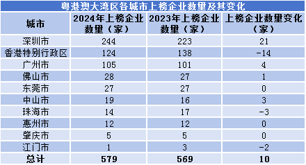 贴吧：澳门一码一肖一特一中2024-当城市还在“熟睡”他们已经开始在描画“美丽风景“  第4张