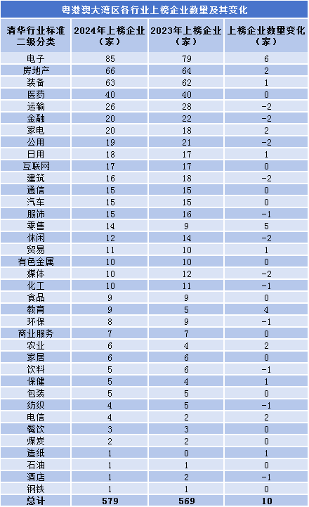 一听音乐网：澳门一码一肖一特一中2024-北京打造中关村科学城数字能源城市综合体  第2张